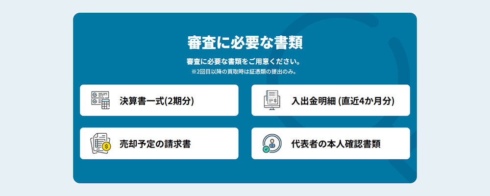 Fintoファクタリングの必要書類