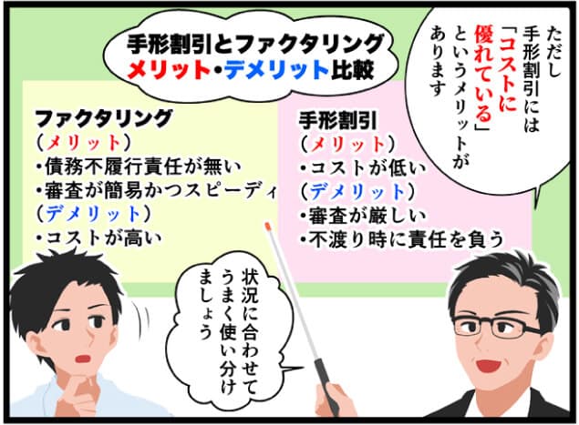 手形割引とファクタリングの違いを解説するマンガ04
