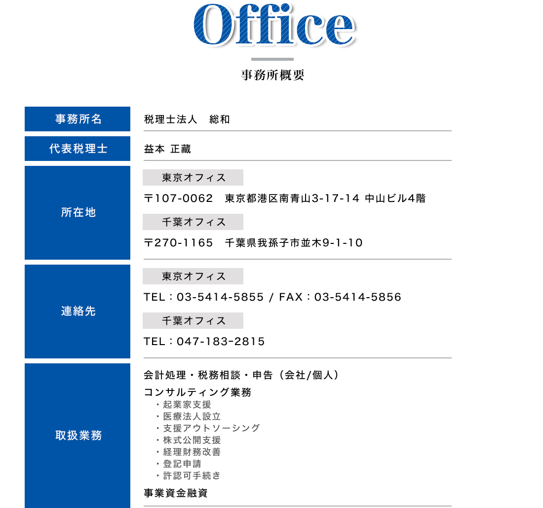 事務所概要