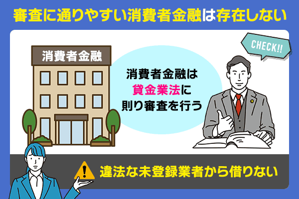 未登録業者は利用してはいけない