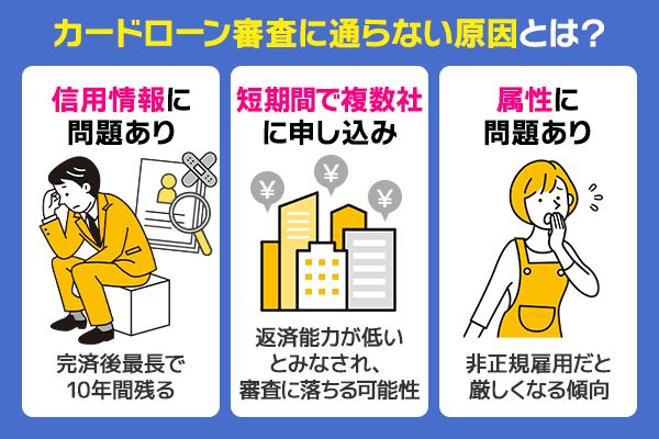 他社借入で審査に落ちる原因