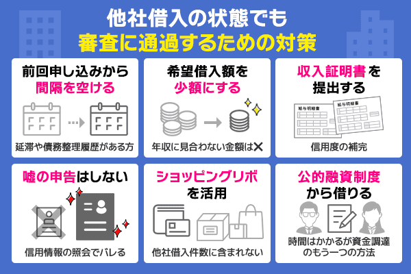 他社借入でも審査に通過するための対策
