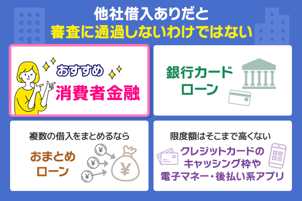他社借入でも利用できる方法まとめ