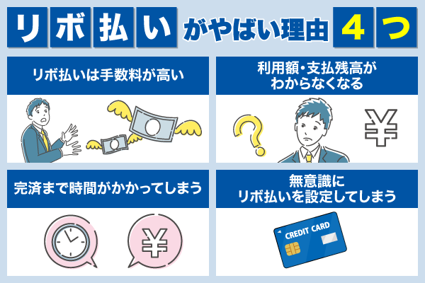 リボ払いがやばい理由についての列挙型画像