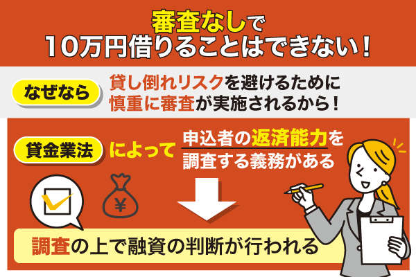 審査なしで10万円を借りることができない理由