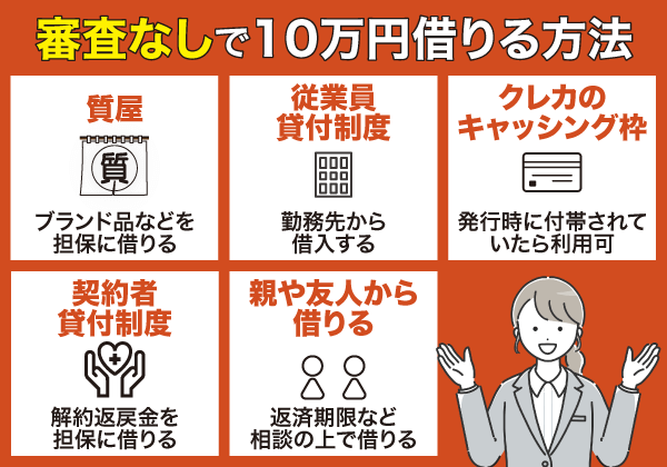 審査なしで10万円を借りる方法一覧