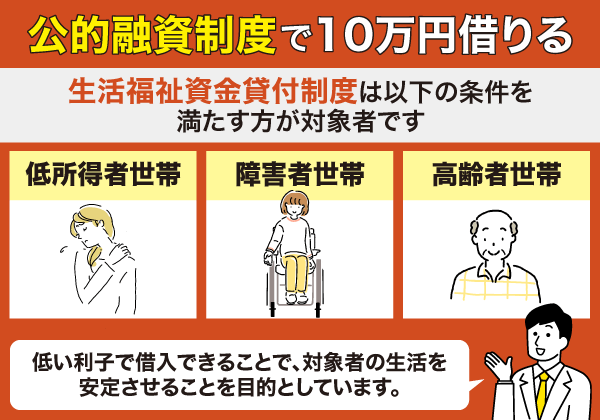 公的融資制度を利用して10万円を借りる場合の条件