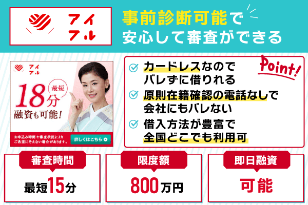 アイフルの特徴を記載した画像