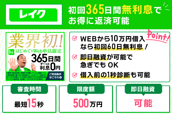 レイクの特徴を記載した画像