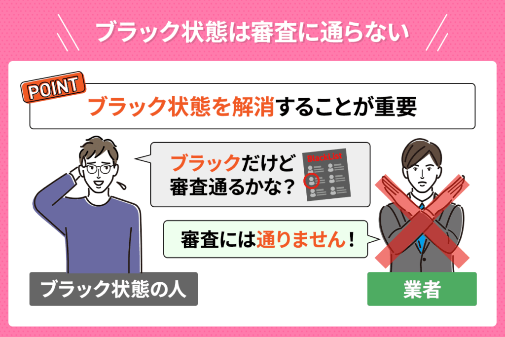 ブラック状態はカードローンの審査に通らないということがわかるイラスト