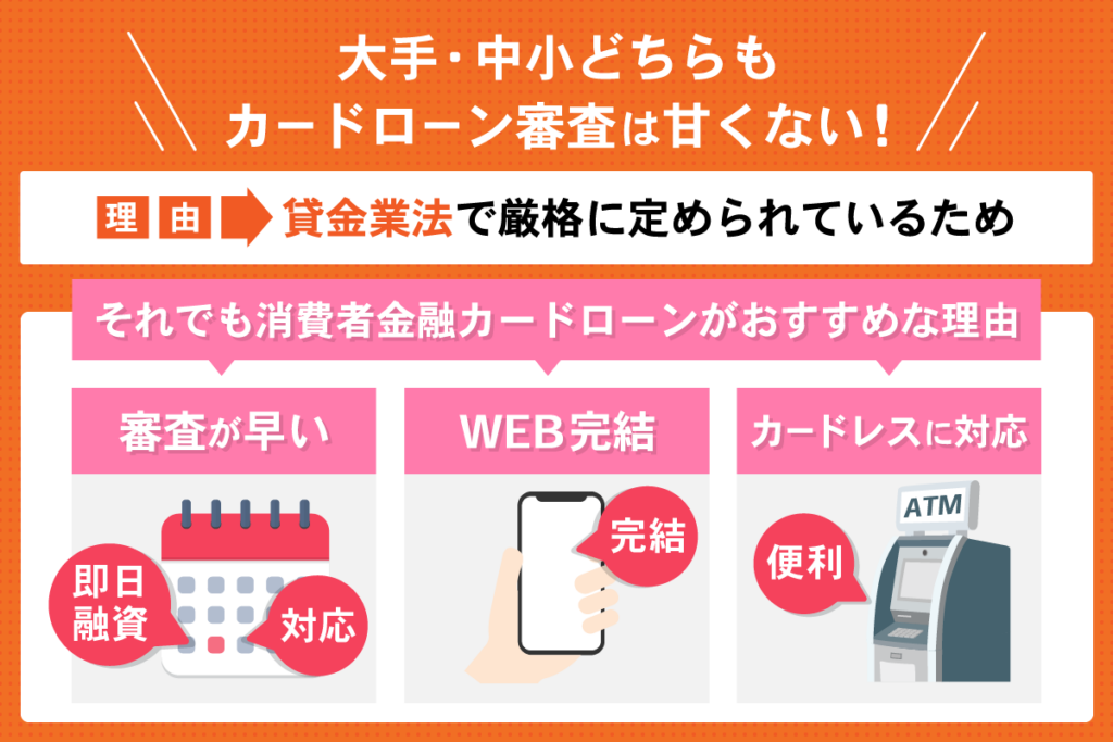 カードローンの審査が甘い業者はないが消費者金融を進める理由