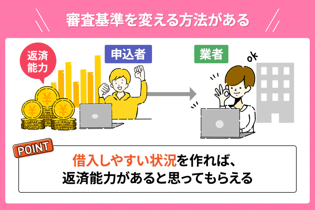 カードローン審査基準を変える方法があるということがわかるイラスト