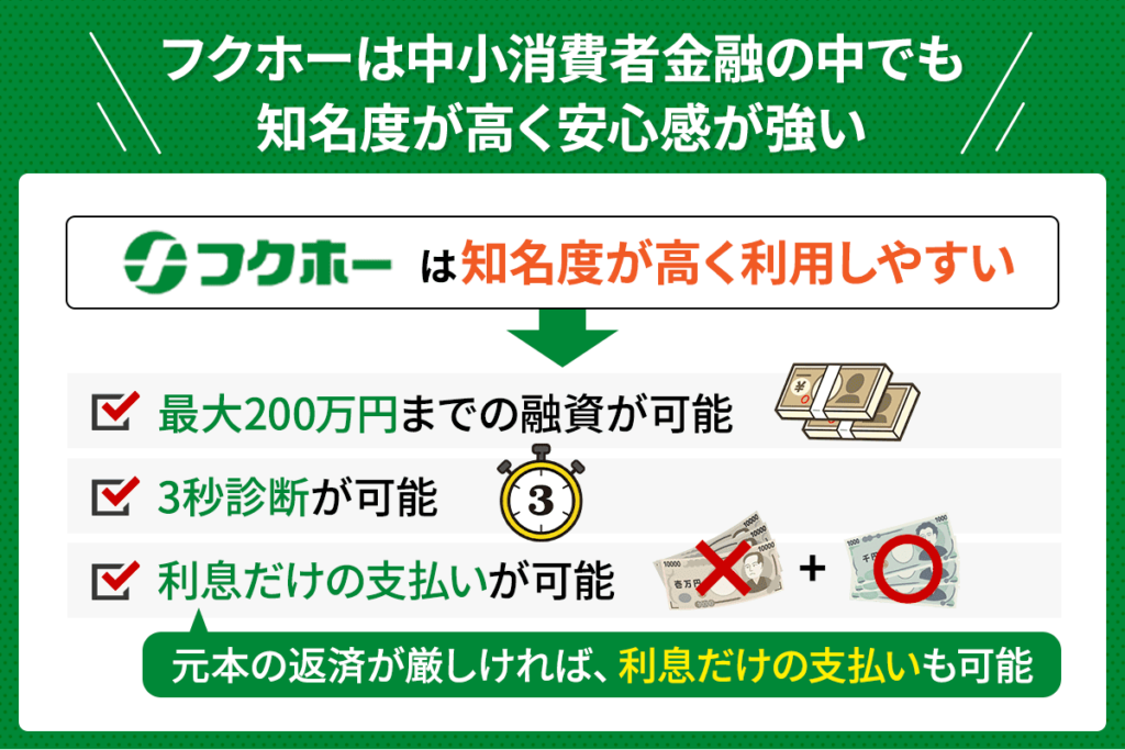 フクホーのカードローンは中小消費者金融の中でも知名度が高く安心感が強い
