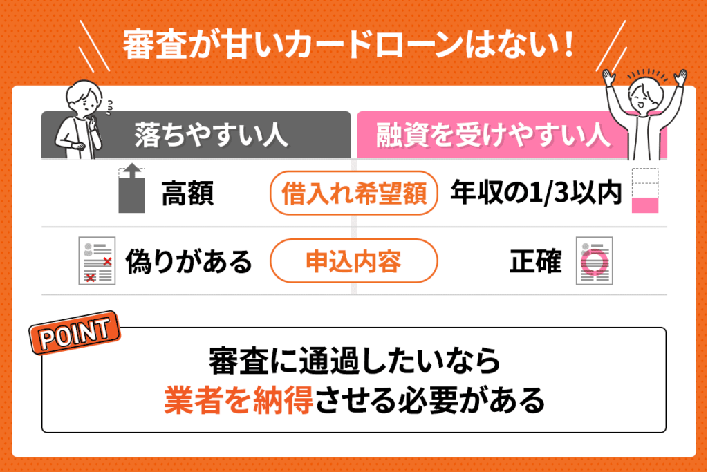 カードローン審査に通過したいなら業者を納得させる必要があるということがわかるイラスト