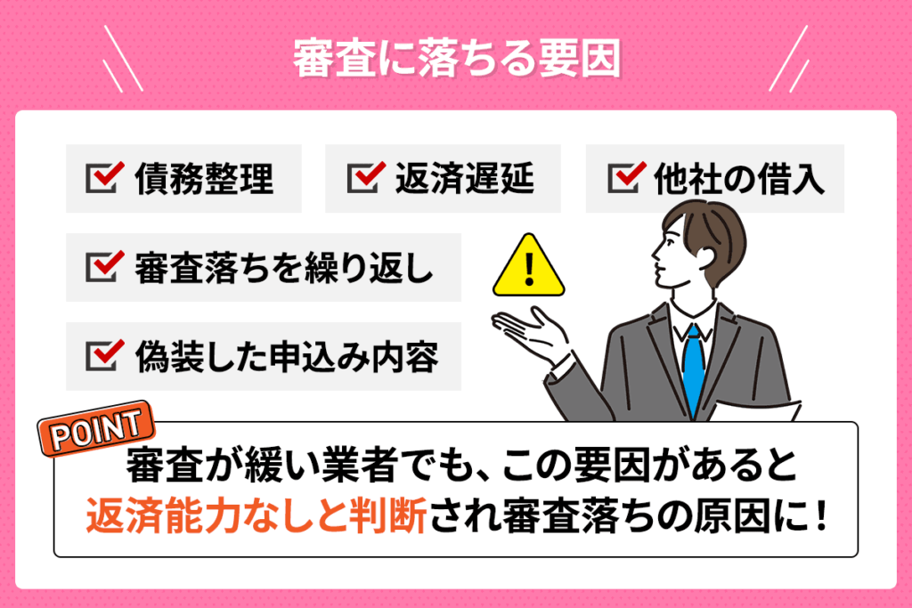 カードローンの審査に落ちる要因を説明したイラスト