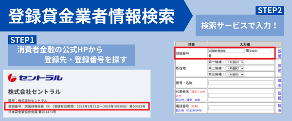 登録貸金業者情報検索サービスの利用例