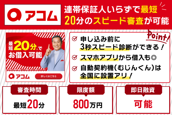 アコムの特徴を記載した画像