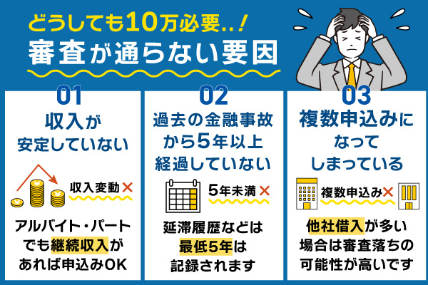 どうしても10万円必要でも審査が通らない場合に考えられる要因3選