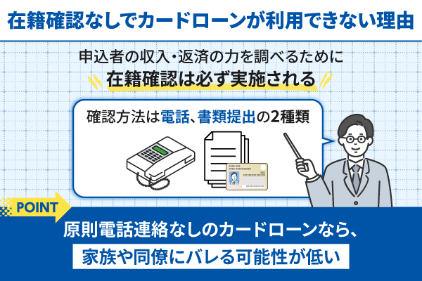 在籍確認なしでカードローンが利用できない理由