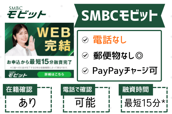 SMBCモビットの特徴画像