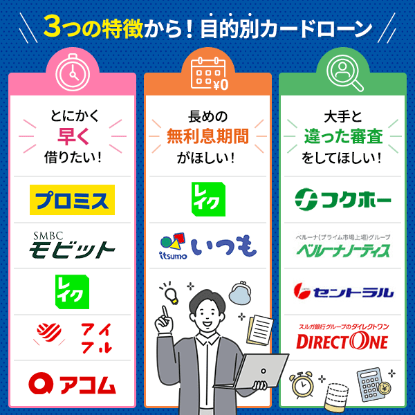 目的別のおすすめカードローン図解