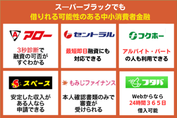 ス―パーブラックでも借りれる可能性のある中小消費者金融