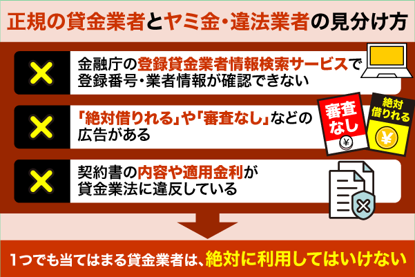 闇金の見分け方