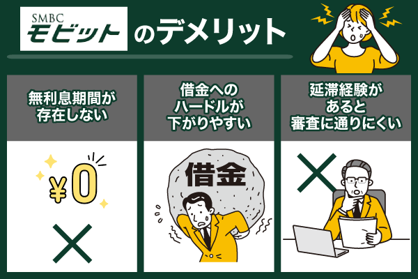 SMBCモビットのデメリット