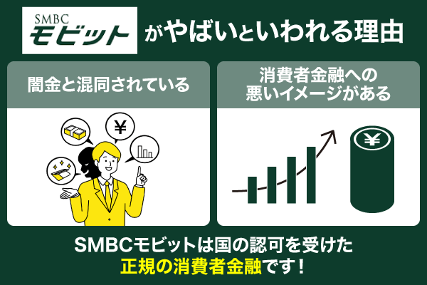モビットがやばいといわれる理由
