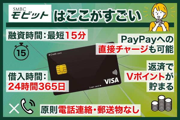 モビットのすごいところ