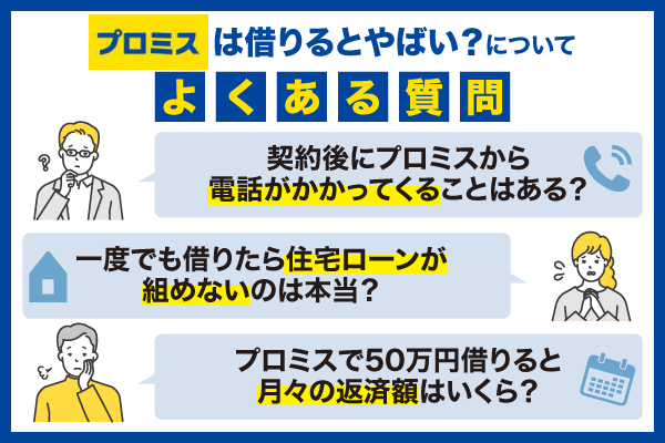 プロミスは借りるとやばい?についてよくある質問を紹介している画像