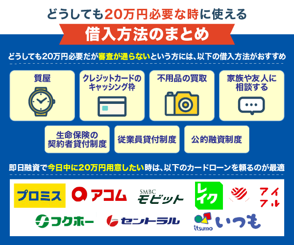 どうしても20万円必要だが審査が通らない方に使える借入方法のまとめ情報を解説している画像