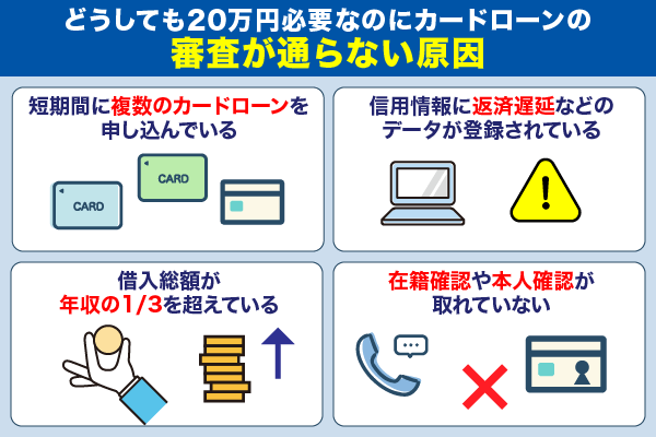 どうしても20万円必要なのに審査が通らない原因を解説している画像