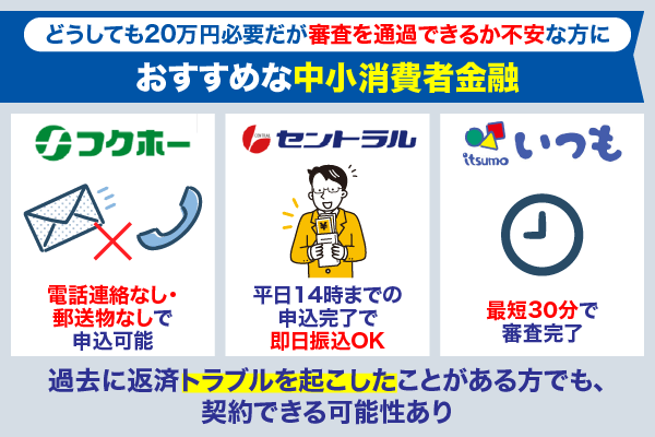 どうしても20万円必要だが審査が通るか不安な方におすすめな中小消費者金融を紹介している画像
