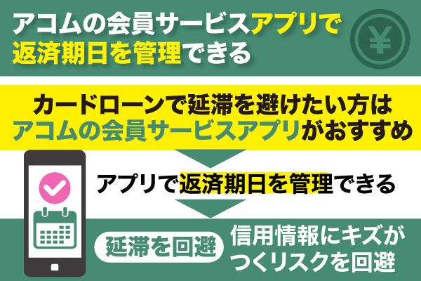 アコムは会員用アプリで返済期日を管理できる