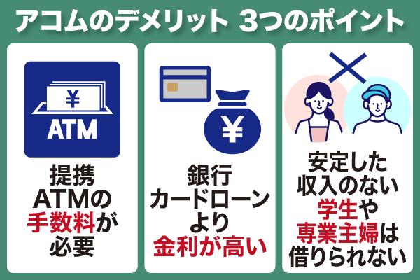 アコムの3つのデメリット