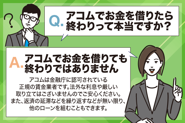 アコムでお金を借りたら終わりなのかに対する質問と回答