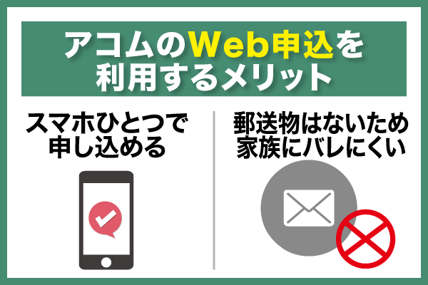 アコムのWeb申込を利用するメリット