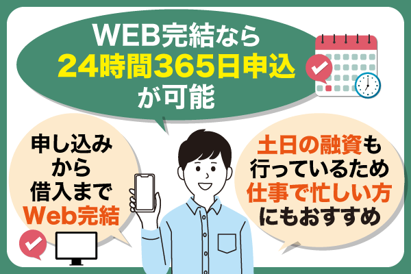 アコムはWEB完結なら24時間365日申込可能