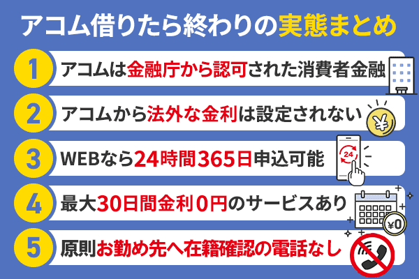 アコム借りたら終わりの実態