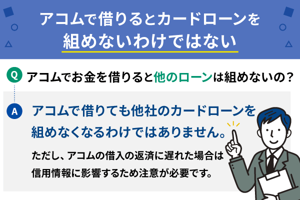アコムで借りるとカードローンは組めない?についての回答