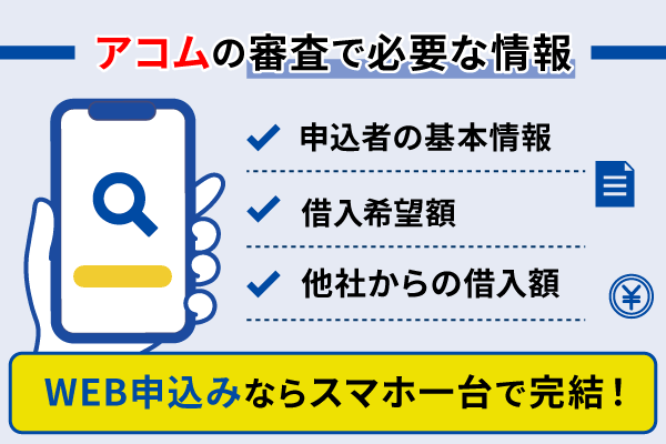 アコムの審査で必要となる情報